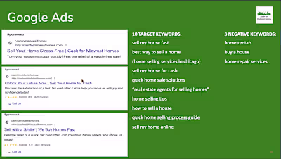 I created some Google Ad