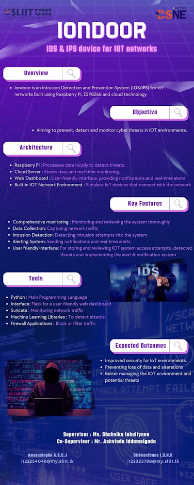 Modern Infographic Design