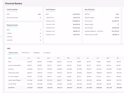 Internal Underwriting Tool
