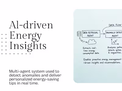 AI-Powered Energy Optimization System Development