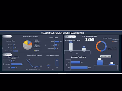 Power BI 