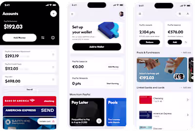 PayPal - Recent explorations