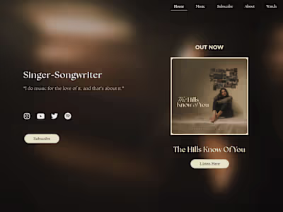 Frizzell D’Souza | Singer-Songwriter 