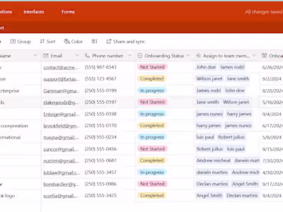 Product Feedback Analysis System