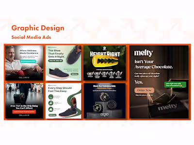 Social Media Ad Creatives — Cellaxys