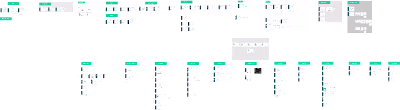 UX Copy & UI/UX Design for Paymish Fintech Platform