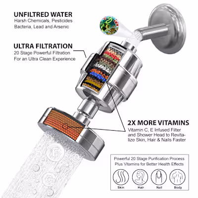Shower - 3D Product Visualization - Ani Nest | Behance :: Behan…