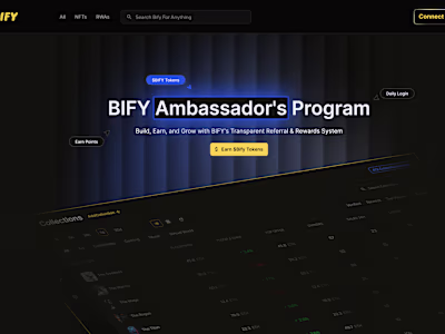 BIFY Ambassadors Program Page Redesign