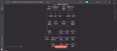 I build automated AI video creation and posting systems usin...