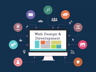 Php Developer - Laravel