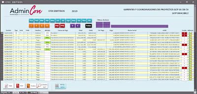 Sistema de facturacion electronica CFDI
