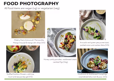 Remote Menu Planning for Your Venue