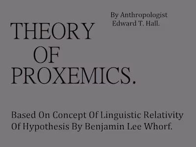 Theory of Proxemics.