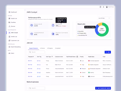 Fleet Management Dashboard UI/UX Design