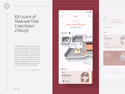 Museum Visit Experience Concept