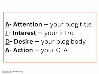 More Leads And Customers With One Blog Post