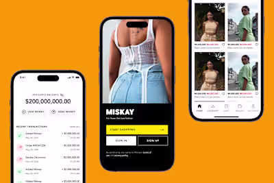 Digital Transformation for Miskay Fashion Brand