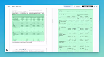 Precision PDF Development