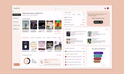 ReadLoop – Reading Dashboard UI