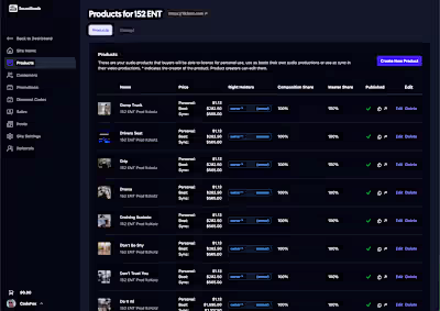 Full Stack Development of Music Licensing Platform
