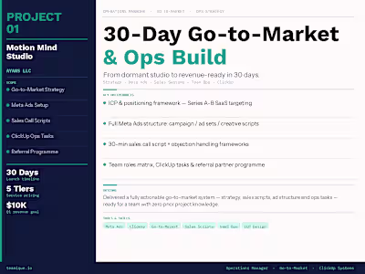 Motion Mind Studio 30 Day Go-to-Market & Ops Build