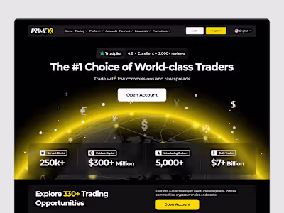 PrimeX Capital Home Page + 15 Sub Pages Design