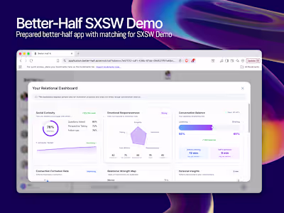Demo-Grade Instrumentation System for SXSW