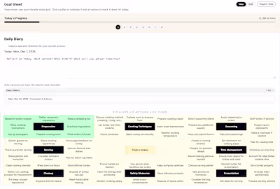 For #7daysofgiving I wanted to give back a bit as we close o...