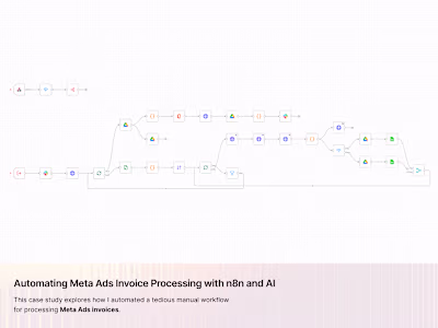 Automating Meta Ads Invoice Processing with n8n and AI