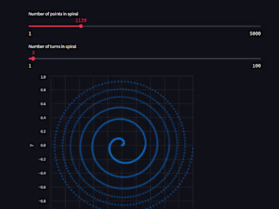 Spiral Ball Game