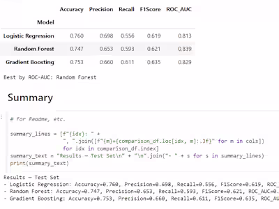 Classification Models Comparison: Diabetes Prediction
