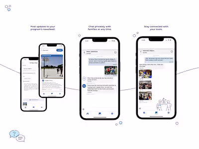 Mobile SaaS Management Platform -