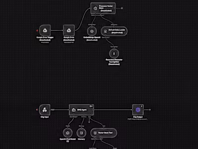 RAG Agent Automation with n8n and Vector Database