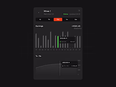 WIP Cryptocurrency stats from mining
