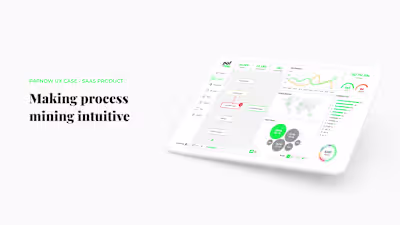 SaaS: Making process mining intuitive