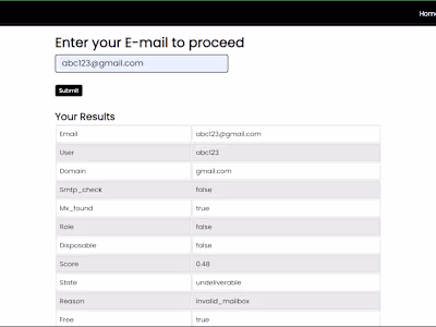 validateEm-All - Email Validator for you