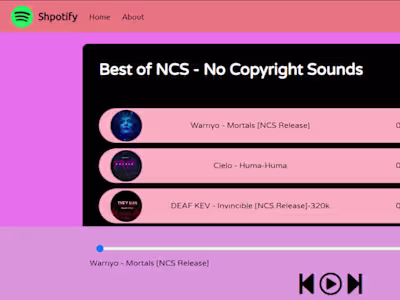 A Clone of Spotify