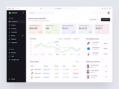 E-commerce Admin Dashboard Design