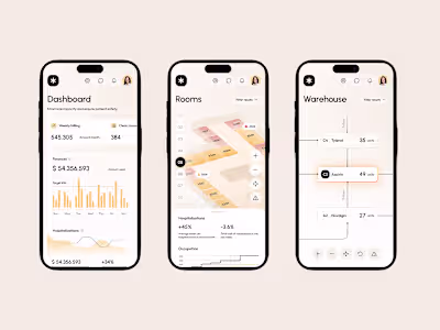 Deepclinic - Dashboard