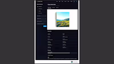 AI Prompt unique ideas