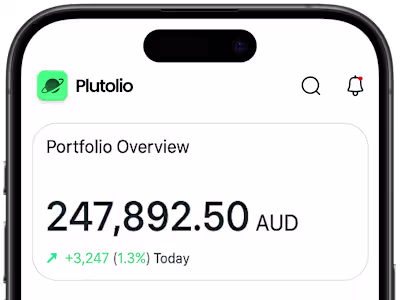Plutolio - Professional Portfolio Analytics.