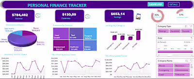 Excel-Based Personal Finance Tracker Development
