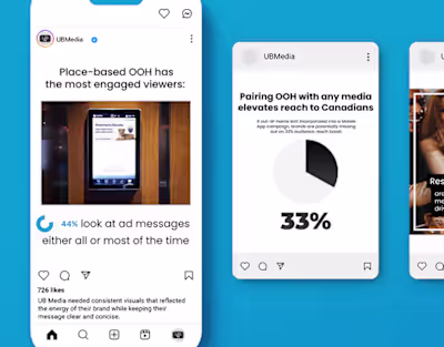 Social Media Campaigns