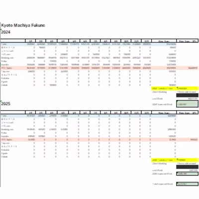 Weekly-Earnings-Data-Update