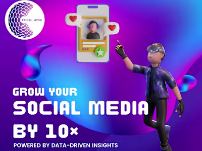 over 250M social media views for our clients!