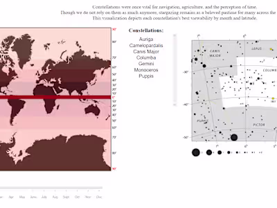 Constellation Map