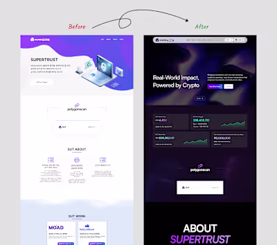 SuperTrust Website Redesign for Korean Market