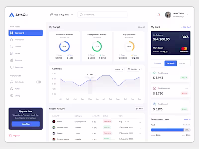 ArtoQu - Finance Management Dashboard Templates 💰
