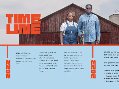 Decks + Sales Enablement Assets