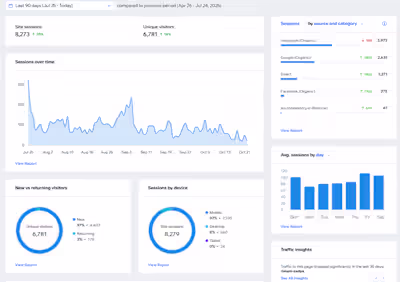 Unlock explosive growth with a proven Wix SEO strategy! 🚀 H...